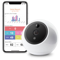 Pet Monitoring Camera With Night Vision