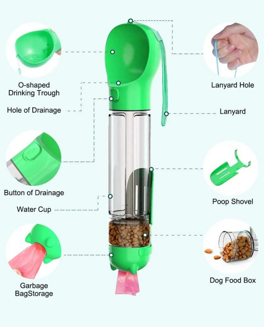 Multi-Purpose Dog Bottle