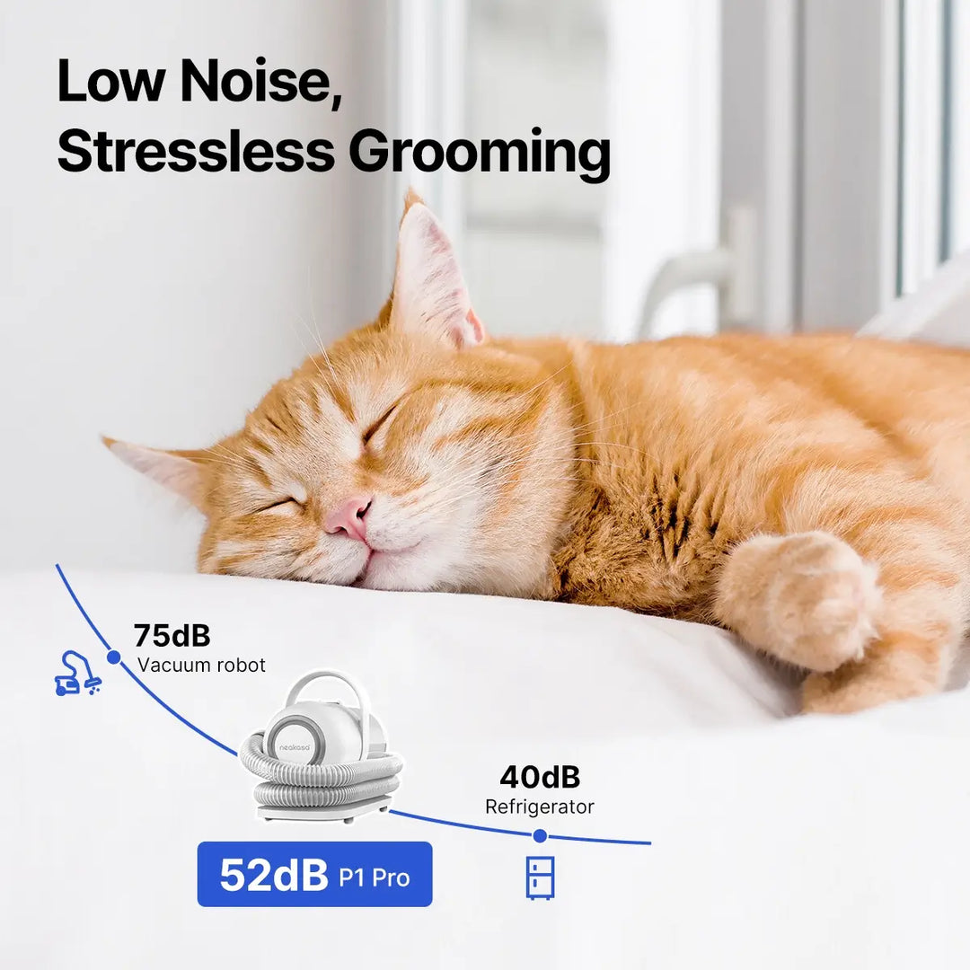 Neakasa P1 Pro Pet Grooming Vacuum for Dogs Cats